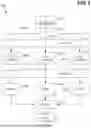 Fig. 05 - IDENTIFICATION OF RELEVANT CODE BLOCK WITHIN RELEVANT SOFTWARE PACKAGE FOR A QUERY