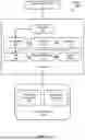 Fig. 02 - COMPILER TO GENERATE RECONFIGURABLE EXECUTABLE PROGRAMS