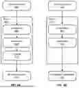 Fig. 05 - COMPILER TO GENERATE RECONFIGURABLE EXECUTABLE PROGRAMS