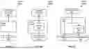 Fig. 07 - COMPILER TO GENERATE RECONFIGURABLE EXECUTABLE PROGRAMS