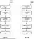 Fig. 08 - COMPILER TO GENERATE RECONFIGURABLE EXECUTABLE PROGRAMS