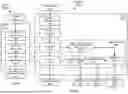 Fig. 09 - COMPILER TO GENERATE RECONFIGURABLE EXECUTABLE PROGRAMS