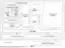 Fig. 19 - COMPILER TO GENERATE RECONFIGURABLE EXECUTABLE PROGRAMS