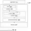 Fig. 35 - COMPILER TO GENERATE RECONFIGURABLE EXECUTABLE PROGRAMS