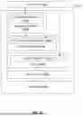 Fig. 37 - COMPILER TO GENERATE RECONFIGURABLE EXECUTABLE PROGRAMS
