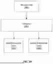 Fig. 40 - COMPILER TO GENERATE RECONFIGURABLE EXECUTABLE PROGRAMS