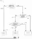 Fig. 08 - FRAMEWORK FOR MODERNIZING APPLICATIONS FOR A CLOUD COMPUTING ENVIRONMENT