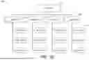 Fig. 11 - FRAMEWORK FOR MODERNIZING APPLICATIONS FOR A CLOUD COMPUTING ENVIRONMENT