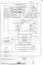 Fig. 02 - TECHNOLOGIES FOR INTERCONNECT ADDRESS REMAPPER WITH EVENT RECOGNITION AND REGISTER MANAGEMENT