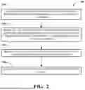 Fig. 03 - TECHNOLOGIES FOR INTERCONNECT ADDRESS REMAPPER WITH EVENT RECOGNITION AND REGISTER MANAGEMENT