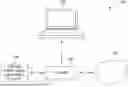 Fig. 01 - METHODS AND SYSTEMS FOR CONFIGURATION AND ENROLLMENT OF IMAGE CAPTURING DEVICES USING ARTIFICAL INTELLIGENCE (AI)