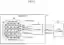 Fig. 02 - HARDWARE ACCELERATOR AND CONTROL METHOD