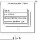 Fig. 07 - JOB MANAGEMENT SYSTEM AND INFORMATION PROCESSING METHOD