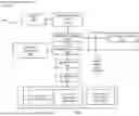 Fig. 41 - SYSTEM AND METHODS FOR MULTIDIMENSIONAL ADAPTIVE SENSING AND IMPLEMENTATIONS THEREOF