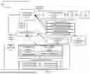Fig. 46 - SYSTEM AND METHODS FOR MULTIDIMENSIONAL ADAPTIVE SENSING AND IMPLEMENTATIONS THEREOF