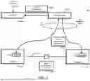 Fig. 06 - System And Method Of Drainless Link Repair For Increased Accelerator Utilization During Failure