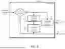 Fig. 07 - System And Method Of Drainless Link Repair For Increased Accelerator Utilization During Failure