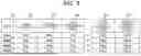 Fig. 06 - DISTRIBUTED STORAGE SYSTEM AND DATA SHARING METHOD