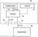 Fig. 01 - SYSTEM ON A CHIP, TEST DEVICE FOR TESTING SYSTEM ON A CHIP AND TEST METHOD THEREOF