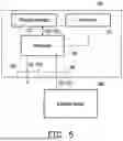 Fig. 06 - SYSTEM ON A CHIP, TEST DEVICE FOR TESTING SYSTEM ON A CHIP AND TEST METHOD THEREOF