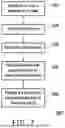 Fig. 08 - SYSTEM ON A CHIP, TEST DEVICE FOR TESTING SYSTEM ON A CHIP AND TEST METHOD THEREOF