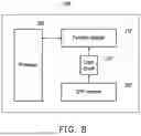 Fig. 09 - SYSTEM ON A CHIP, TEST DEVICE FOR TESTING SYSTEM ON A CHIP AND TEST METHOD THEREOF