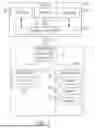 Fig. 02 - SYSTEMS AND METHODS FOR PORT BASED ROUTING FOR SCALABLE MEMORY