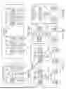 Fig. 06 - SYSTEMS AND METHODS FOR PORT BASED ROUTING FOR SCALABLE MEMORY