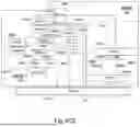 Fig. 15 - DMA Controller Architecture for Receiving Requests from Non-host Devices