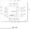 Fig. 34 - DMA Controller Architecture for Receiving Requests from Non-host Devices
