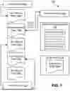 Fig. 02 - WRITE-ONLY SWAPPING OF MEMORY PAGES IN A COMPUTING ENVIRONMENT