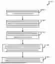 Fig. 01 - SUPPORT FOR MULTIPLE HOT PLUGGABLE DEVICES VIA EMULATED SWITCH