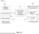 Fig. 02 - SYSTEM AND METHOD FOR PROVIDING A CENTRALIZED NETWORK MASTER DATABASE LAKE FOR NETWORK NODES