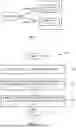 Fig. 02 - USER-FOCUSED, ONTOLOGICAL, AUTOMATIC TEXT SUMMARIZATION USING A BI-DIRECTIONAL NEURAL NETWORK FOR SELECTING ANSWERS BASED ON THEIR UNCOMMON WORDS TO USER QUERIES