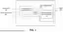 Fig. 02 - CLUSTERING TERMS USING MACHINE LEARNING MODELS