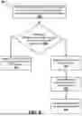 Fig. 07 - CLUSTERING TERMS USING MACHINE LEARNING MODELS