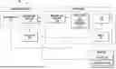 Fig. 01 - SYSTEMS AND METHODS FOR GENERATING A GUARDRAIL DATA STRUCTURE