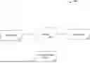 Fig. 01 - RESOLVING CONFLICTS BETWEEN DATA SOURCE UPDATES AND USER EDITS TO ONTOLOGY DATA