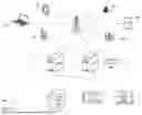 Fig. 03 - SYSTEM AND METHOD FOR COMPRESSING PROMPTS TO LANGUAGE MODELS FOR DOCUMENT PROCESSING