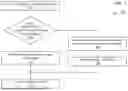 Fig. 08 - SYSTEM AND METHOD FOR COMPRESSING PROMPTS TO LANGUAGE MODELS FOR DOCUMENT PROCESSING