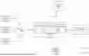 Fig. 02 - SYSTEM AND METHOD FOR COMPRESSING PROMPTS TO LANGUAGE MODELS FOR DOCUMENT PROCESSING