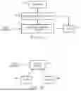 Fig. 02 - SEMANTICALLY GENERATED VIDEO METHOD AND SYSTEM