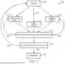 Fig. 03 - SEMANTICALLY GENERATED VIDEO METHOD AND SYSTEM