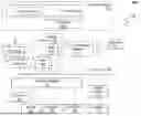 Fig. 02 - CHALLENGE-RESPONSE AUTHENTICATION USING GENERATIVE ARTIFICIAL INTELLIGENCE