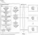 Fig. 03 - CHALLENGE-RESPONSE AUTHENTICATION USING GENERATIVE ARTIFICIAL INTELLIGENCE