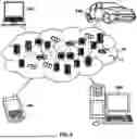 Fig. 07 - CHALLENGE-RESPONSE AUTHENTICATION USING GENERATIVE ARTIFICIAL INTELLIGENCE