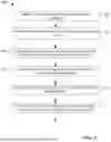 Fig. 03 - TIME BASED FILE ACCESS