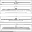 Fig. 01 - BATCH APPROVAL FOR INTERACTION REQUESTS IN A COMPUTING ENVIRONMENT