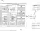 Fig. 02 - BATCH APPROVAL FOR INTERACTION REQUESTS IN A COMPUTING ENVIRONMENT