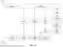 Fig. 33 - Multimodal User Interfaces for Interacting with Digital Model Files